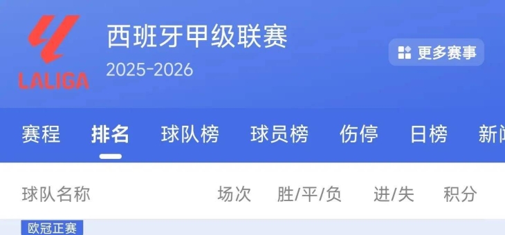 雷速直播-包含德甲倒计时，曼城今夜豪取连胜，细节引发关注，令人意外，数据层面出现新趋势的词条