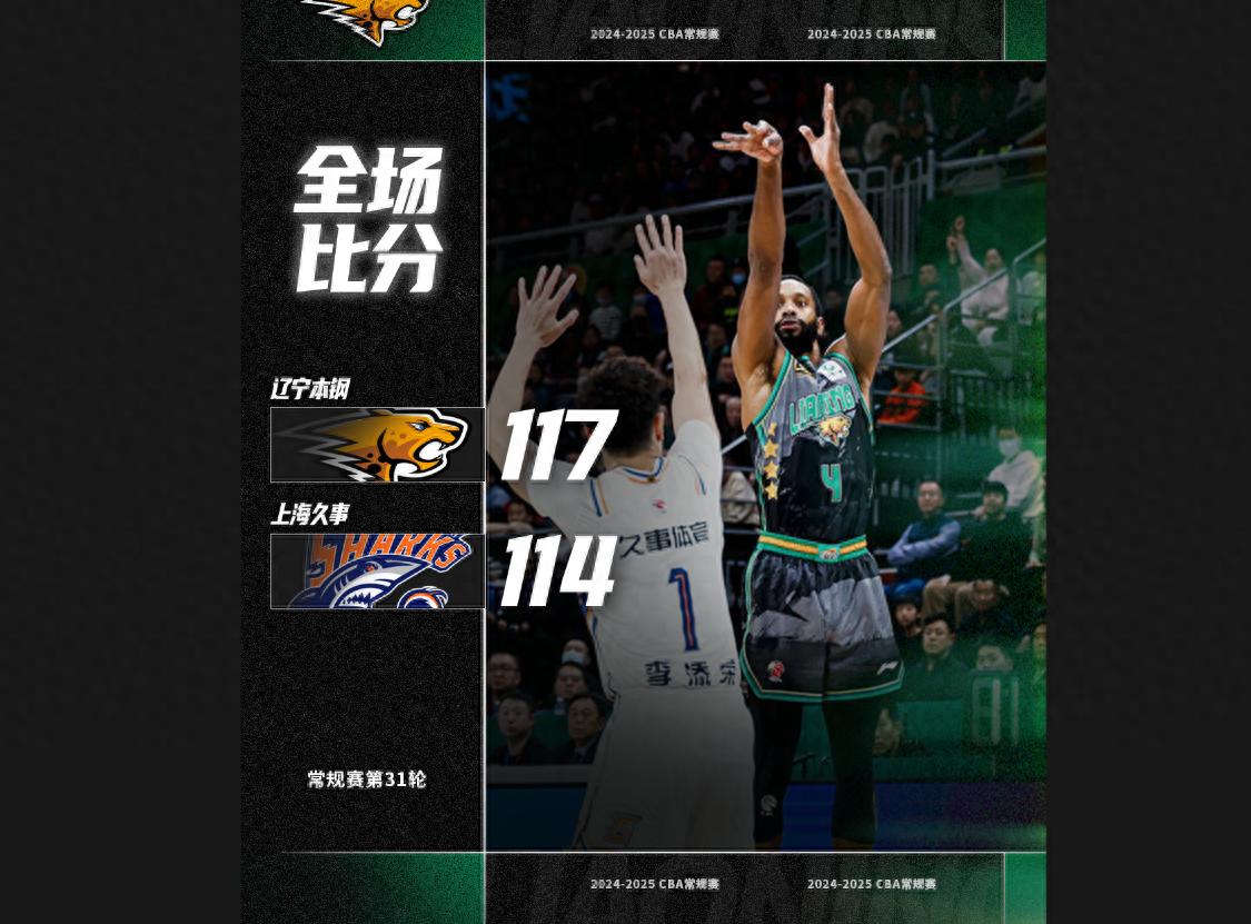 冲刺阶段体能课后，上海申花外线爆发备战CBA季后赛，球迷炸锅，赛程密集仍需轮换的简单介绍