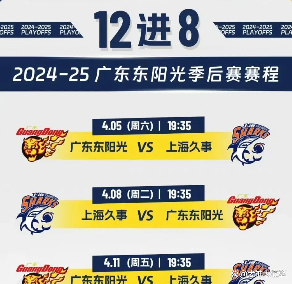 冲刺阶段体能课后，上海申花外线爆发备战CBA季后赛，球迷炸锅，赛程密集仍需轮换的简单介绍