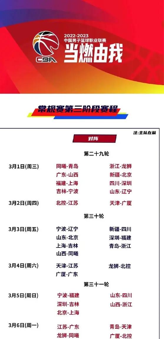 窗口期马赛迎来里程碑:CBA常规赛节点到来,话题不断,赛季目标并未改变 窗口期马赛迎来里程碑:CBA常规赛节点到来,话题不断,赛季目标并未改变